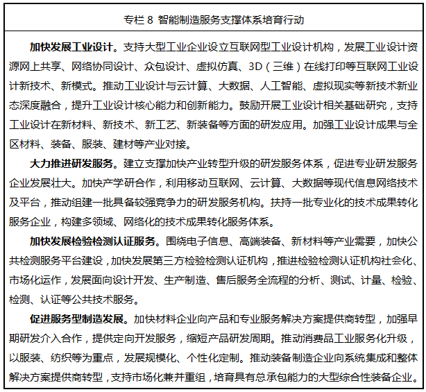 關于《涪陵區智能制造產業發展規劃（2022-2026年）》對工業設計服務的戰略提升路徑分析